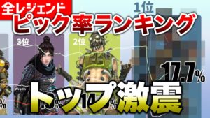 【APEX LEGENDS】最新版!シーズン10 ピック率ランキング!!【エーペックスレジェンズ】