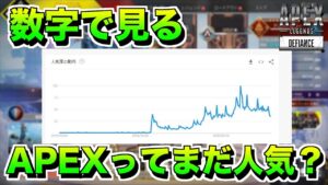 数字で見る。APEXってまだ人気?【エーペックスレジェンズ】