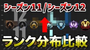 【APEX LEGENDS】シーズン11/12のランク分布比較!マスターは増えたの?【エーペックスレジェンズ】