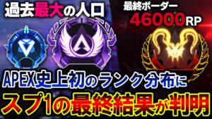 【過去最大】 "スプリット1最終ランク分布" が衝撃の結果に... 高ランク帯が急増した理由を解説 | ApexLegends