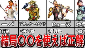 【Apex】味方だと嬉しいキャラ&敵だと嫌いキャラランキング