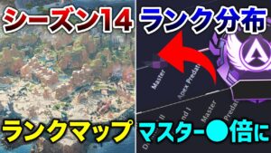 【APEX LEGENDS】シーズン14ランクマップ・今シーズンランク分布!マスターが〇倍に!!【エーペックスレジェンズ】