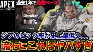 【過去最悪】ジブラルタル、まさかの" ピック率が史上最悪" レベルの下落!? 裏で起きていた衝撃の事態| ApexLegends