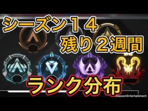 【APEX】ランク分布!プレデターボーダーも!【エーペックス】