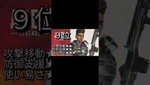 初心者による初心者向けキャラランキング【エーペックスレジェンズ】