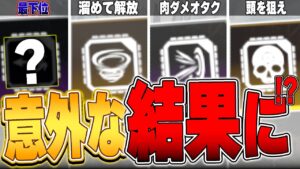 【APEX】人気ホップアップをまとめてみたTOP8【APEX LEGENDS】【スキン解説】【apex スキン】【apex スパレジェ】